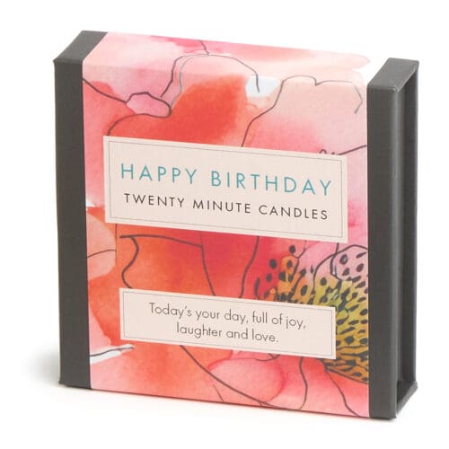 Happy Birthday (Watercolour) EN